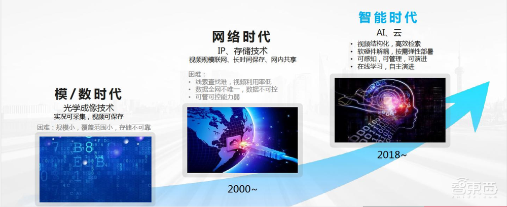 华为5千万美元买下安防公司背后：憋了8年，已成海大宇劲敌！