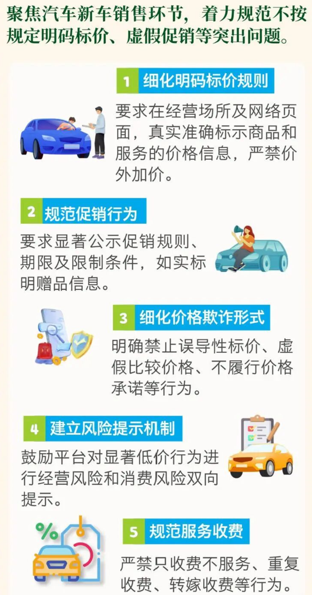禁止亏本卖车!车圈反内卷新规出炉,价格战乱象大整治