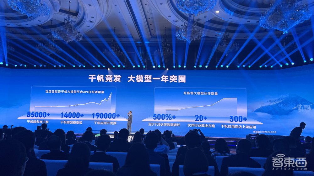 大模型“朋友圈”增5倍!百度智能云技术栈大升级,千帆大模型一体机发布