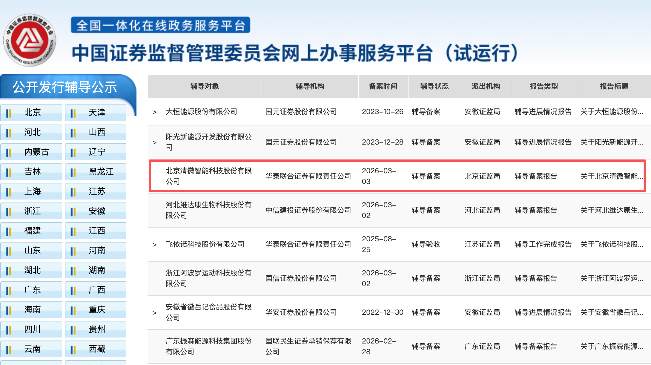 北京AI芯片独角兽,启动IPO!大基金蚂蚁百度商汤都投了