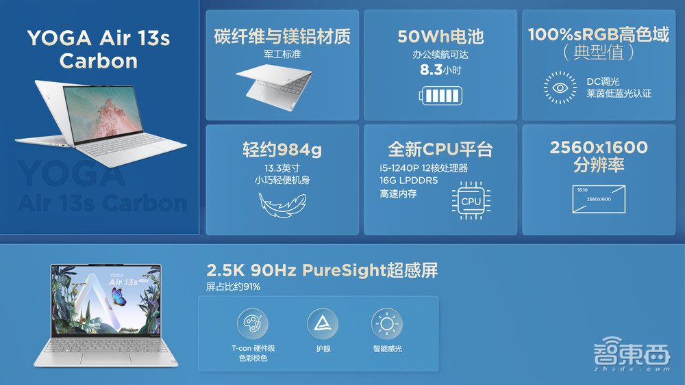 联想发布硬件“全家桶”,光PC就有30多款,还有投影仪、吸拖一体机