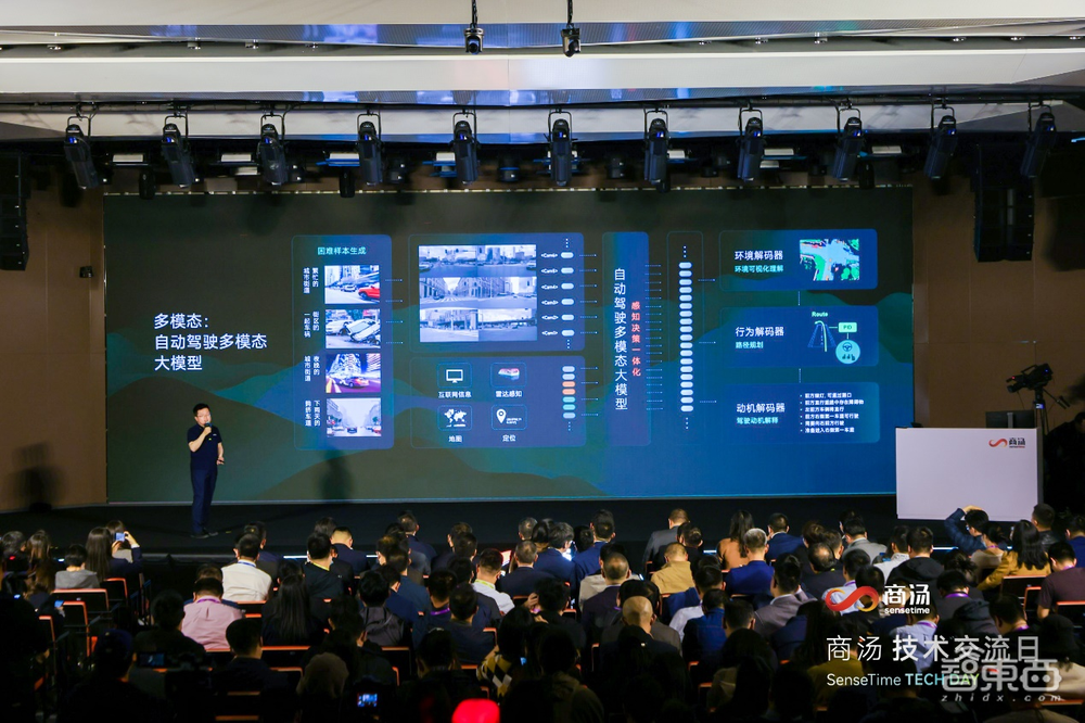 商汤版类ChatGPT来了!“日日新”大模型体系发布,现场演示AI写代码、线上问诊、秒做视频