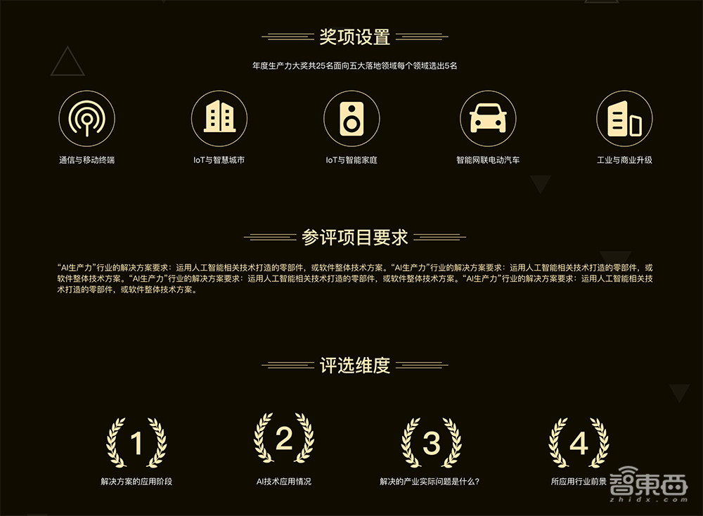 AI天空最亮的星!2020年度AI生产力创新奖评选启动