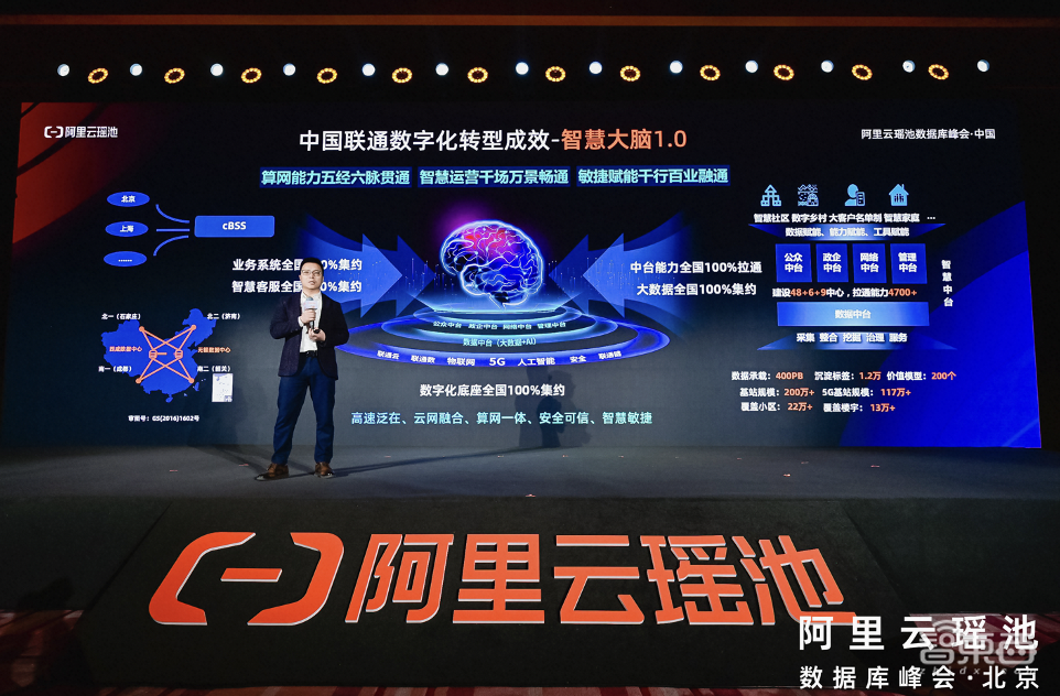 阿里云推出多模数据库Lindorm AI引擎,打造AIGC数据基础设施