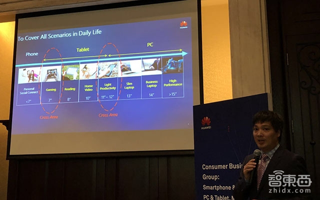 全盘解密华为消费者业务!荣耀要出笔记本 智能音箱不远