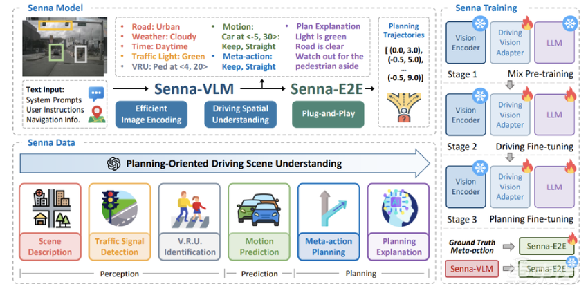 车企纷纷入局智驾平权，这家公司成“幕后英雄”