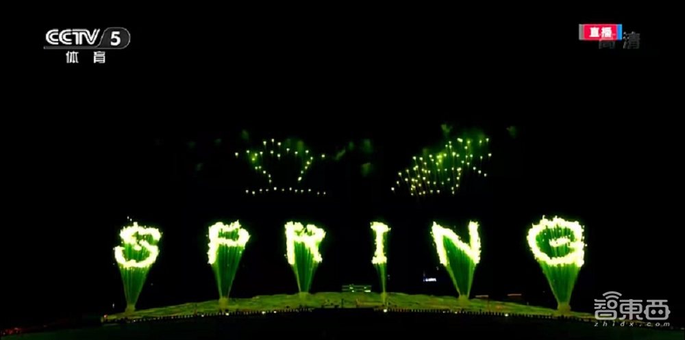 冬奥会开幕式震撼刷屏,这些黑科技立了大功!