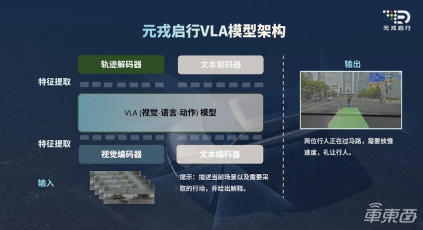 2025年智驾更卷了！集体押注英伟达Thor，VLA年中就能上车