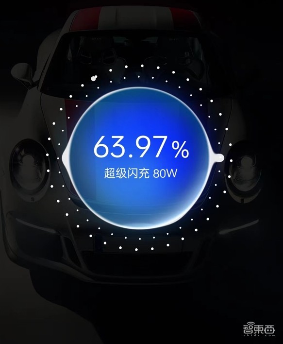 OPPO按下AI手机大众化加速键,Reno12成甜品级AI手机黑马