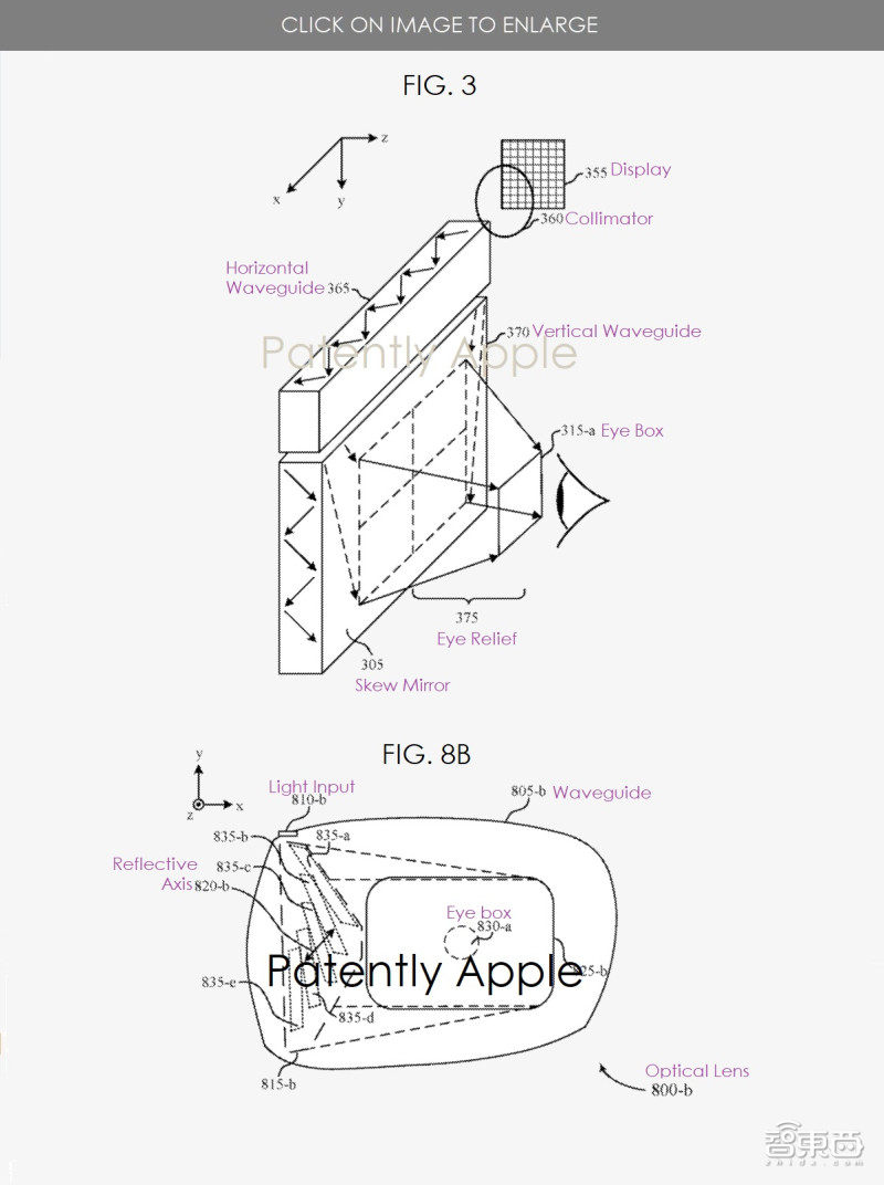当苹果脑洞大开时：iPhone当护照、光场VR眼镜、人肉游戏手柄……