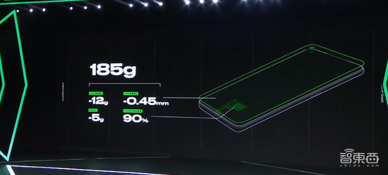 40W无线充电首次落地，TWS耳机延迟秒杀AirPods，OPPO Ace2 3999开售