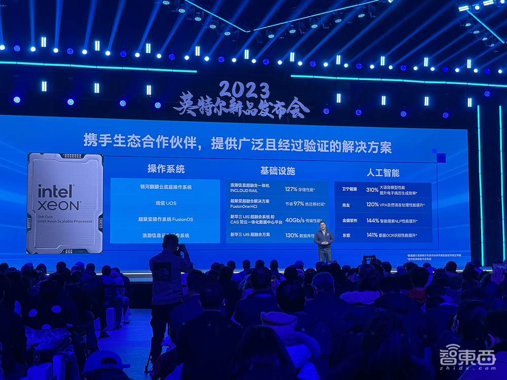 生成式AI需要怎樣的數(shù)據(jù)中心CPU？阿里云火山引擎解讀云端芯片需求