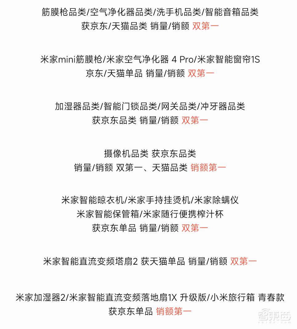 618手机混战收官:小米“第一”拿到手软,华为4G继续卖爆
