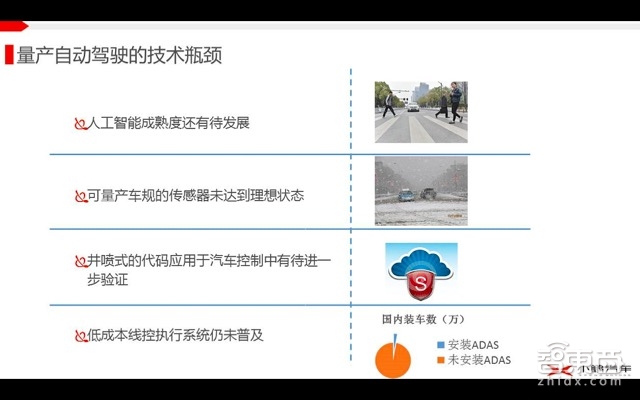 自动驾驶系列课 | 看小鹏汽车如何量产自动驾驶!【附PPT】