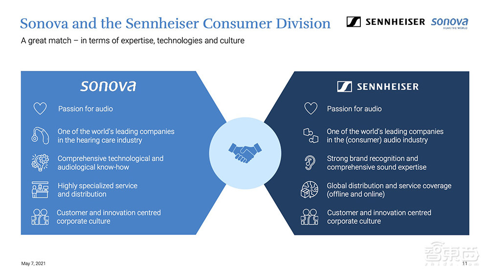 倒在TWS时代的耳机巨头