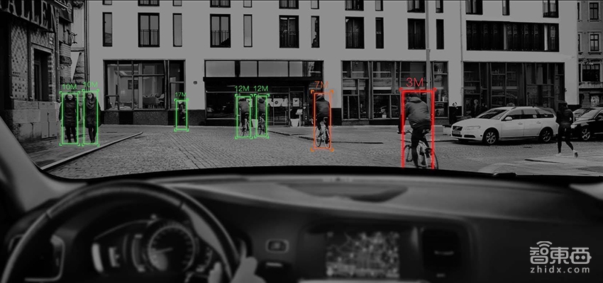 ADAS的前世今生，以及一个世界难题！