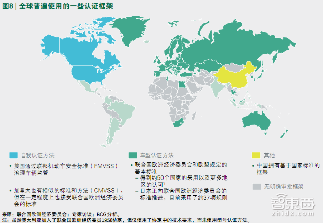 自动驾驶车要上路 最大拦路虎原来是它 | 智能内参