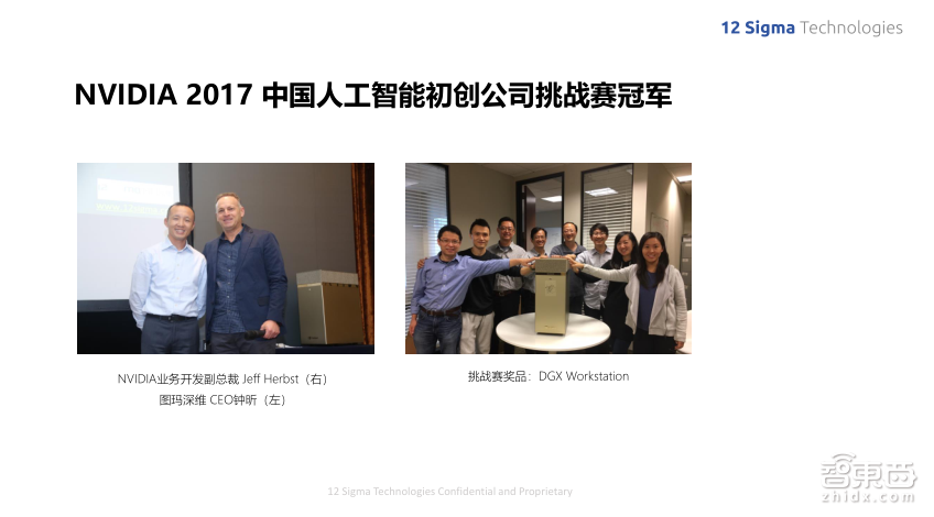 深度学习如何提升肺结节良恶性诊断准确率到90%?图玛深维首席科学家陈韵强给出了答案!