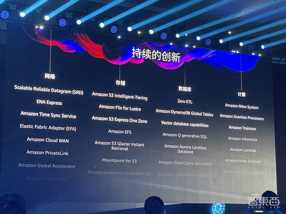 接入零一万物、百川智能大模型!云大厂扩张生成式AI版图,大秀三层技术栈与架构创新