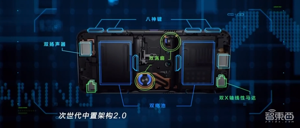 双风扇散热85万分屠榜，“八指操控”？联想做了个能打电话的游戏机