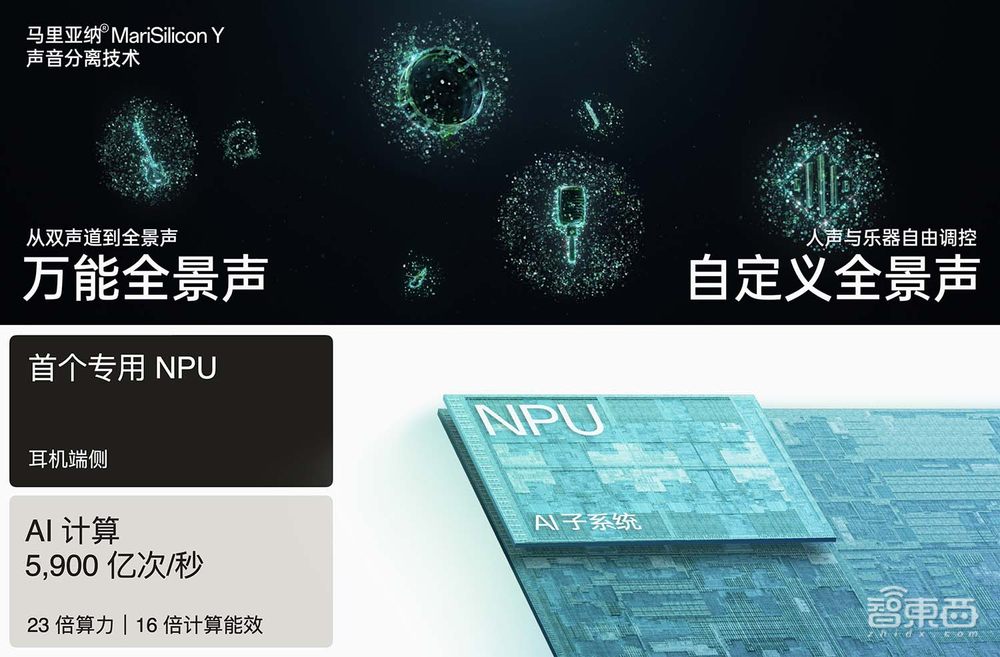 OPPO首颗自研SoC来了！还有服务机器人“小布”和首个智能云