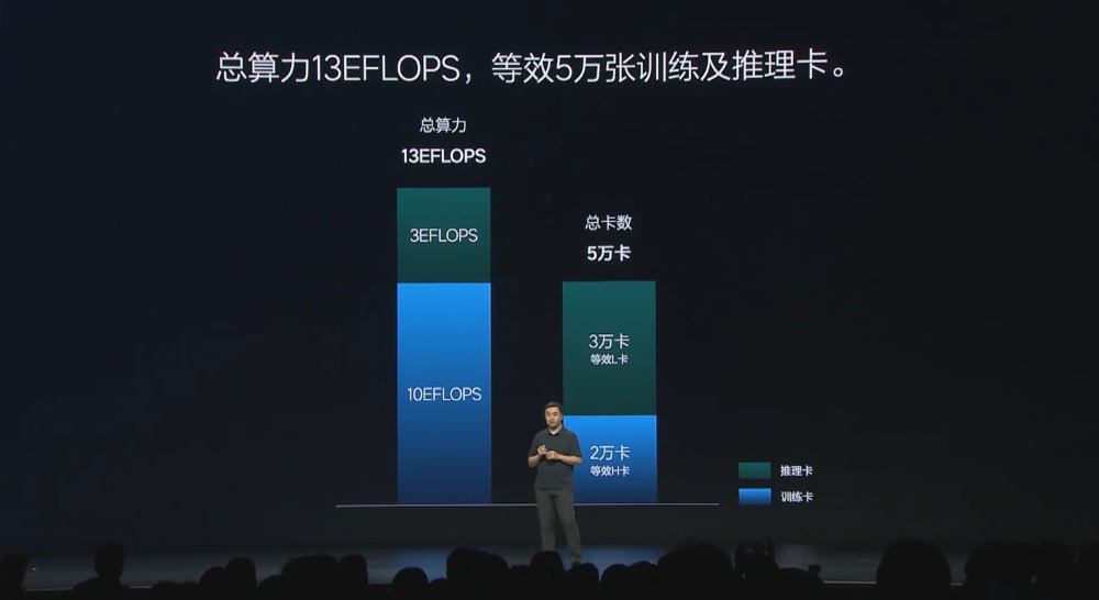 理想i8便宜2.8万开卖!首发VLA司机大模型,李想:第一眼看图觉得有点丑