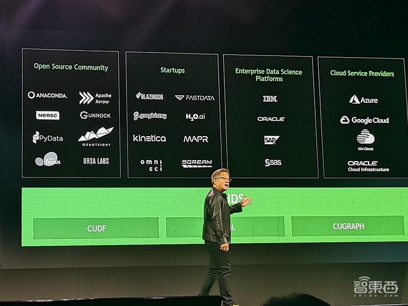 黄仁勋现场秀AI跳舞！联合美团打造无人外卖车
