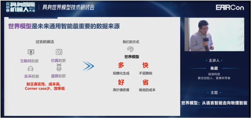 极佳科技首席科学家朱政博士：VLA会融合世界模型知识，变成下一代WA