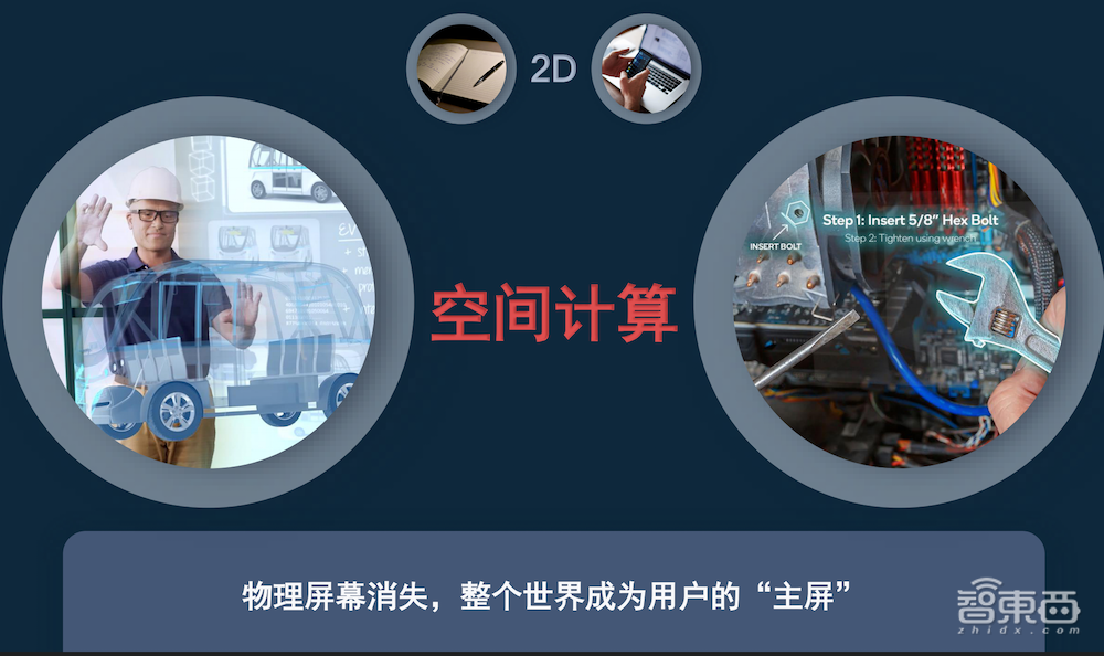 高通推头戴式AR开发套件平台,支持平面探测,主攻空间计算