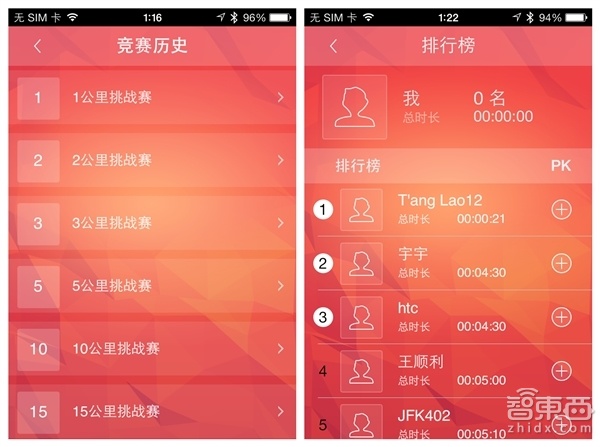 戴上后简直想冲出去跑步 – 魔调智能无限运动耳机体验