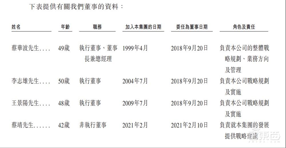 深圳存储芯片龙头冲刺港交所!市值近400亿,供货四大手机巨头