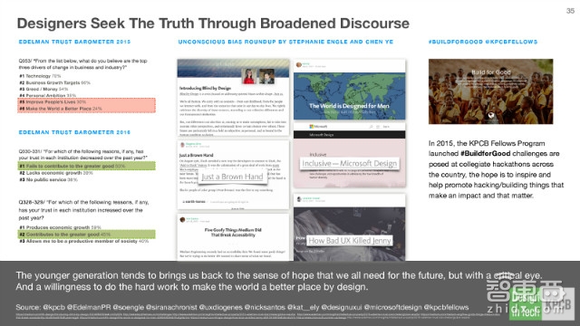 KPCB报告:硅谷巨头们新动向 疯抢设计公司