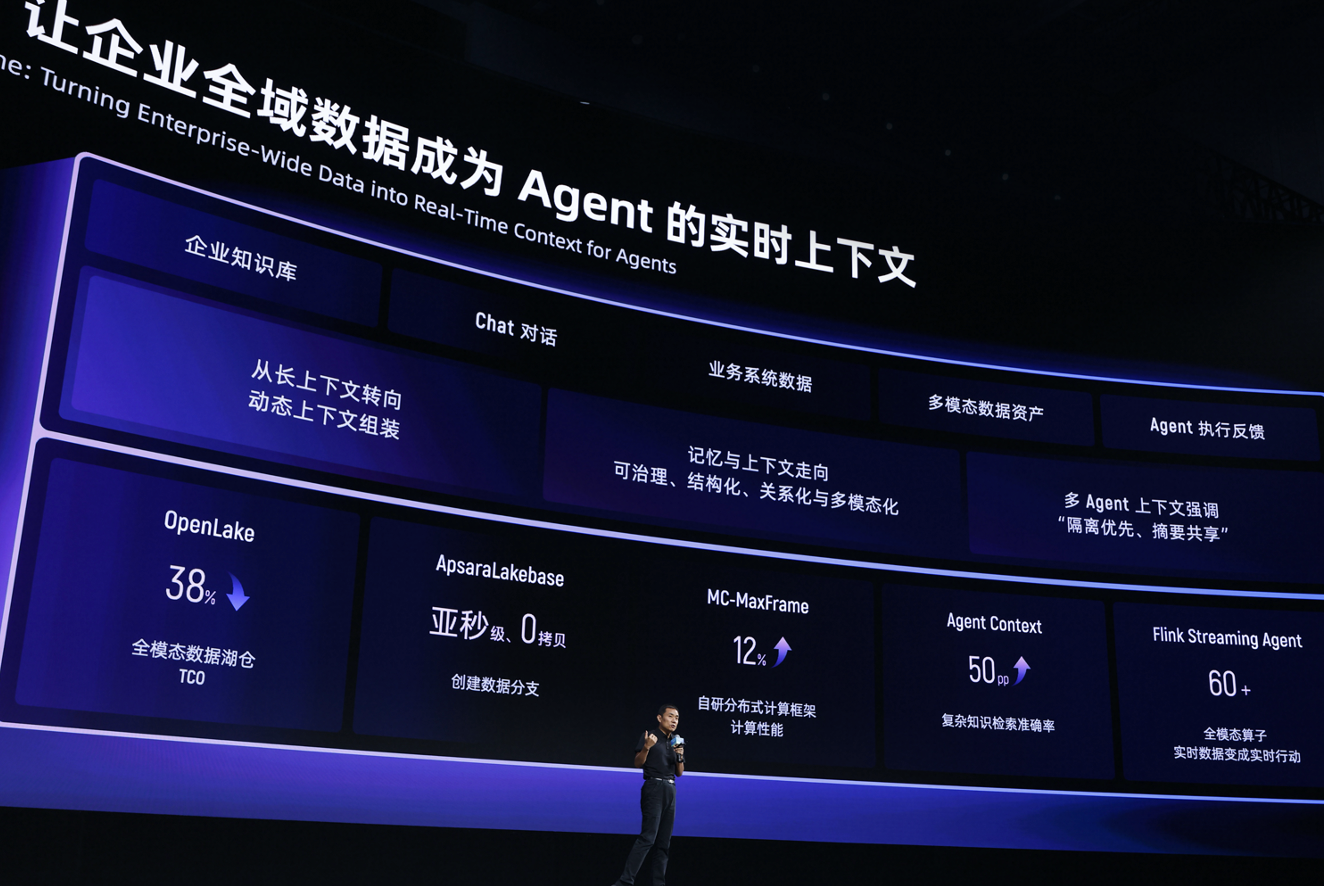 阿里最强真武AI芯片发布！连推三款新模型，刘大一恒预告Qwen4