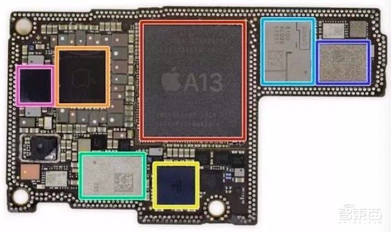 iPhone 11 Pro拆机!还是英特尔基带芯片,电池结构有大变化