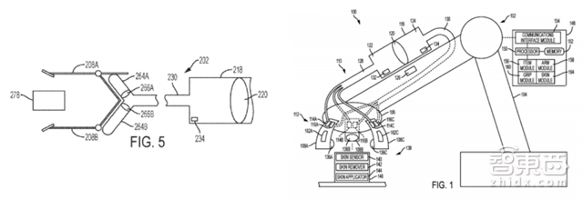 把工业机器人放出笼子!起底百亿美元协作机器人市场【附下载】| 智东西内参
