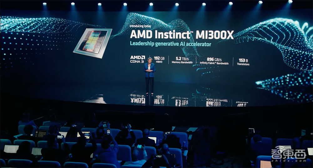 1530亿颗晶体管！AMD甩出最强AI芯片，单个GPU跑大模型