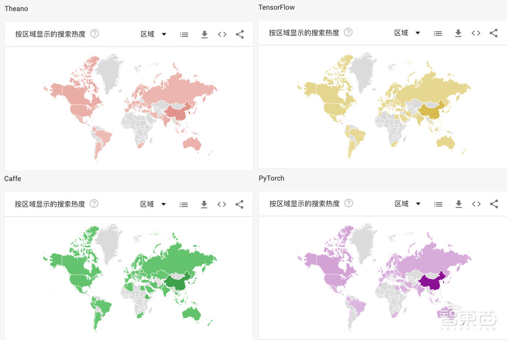 深度：谁是AI开源世界之王？