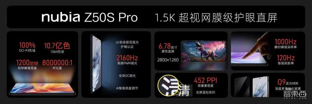 努比亚摄像旗舰Z50S Pro发布，二代35mm定制镜头，准一英寸底加持