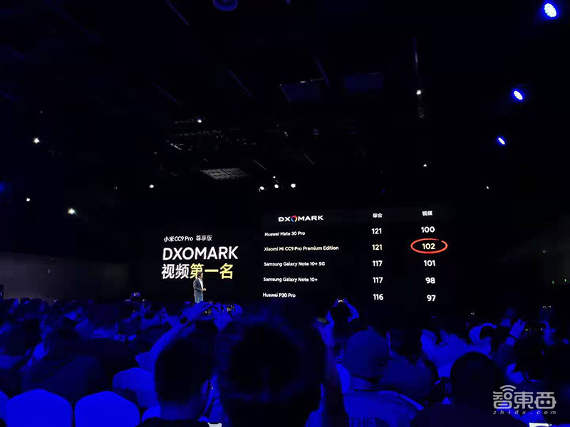 雷军现场又嗨了!小米推1亿像素五摄手机,甩出手表和量子点电视