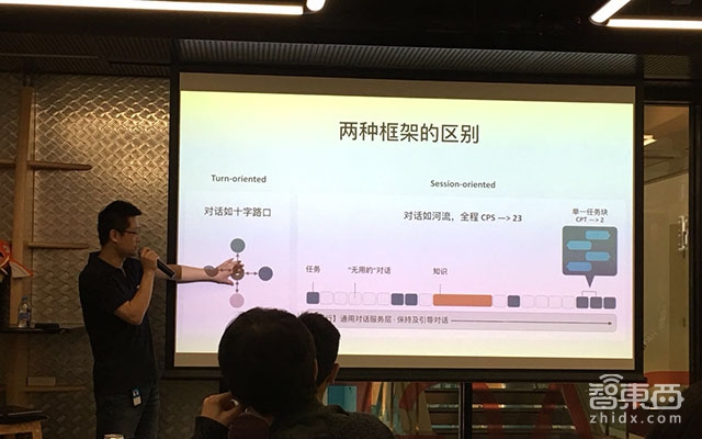 对话微软小冰李笛:如何让小冰流畅的与人交互?
