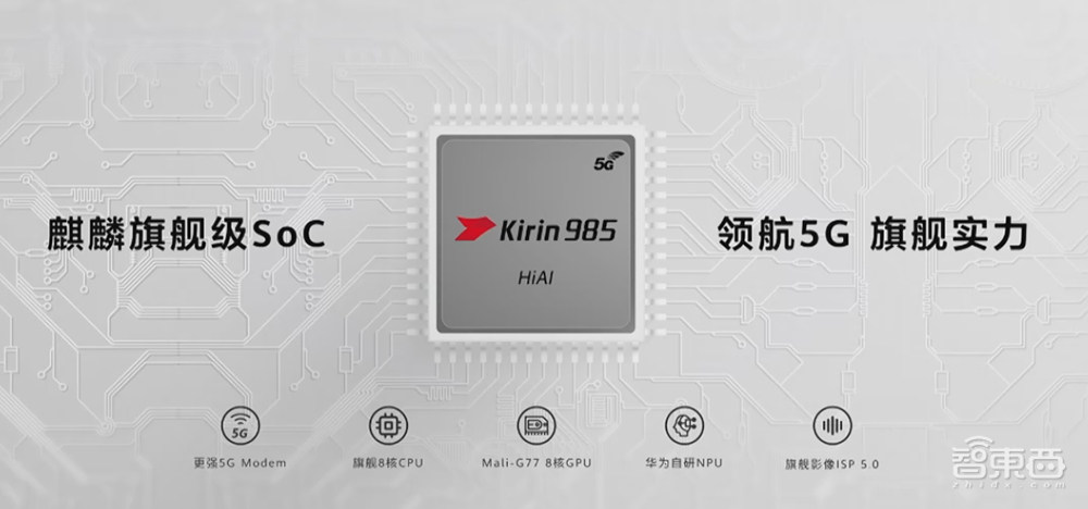 华为两小时狂甩八款新品，麒麟985再战！nova 8 Pro坐稳4000档