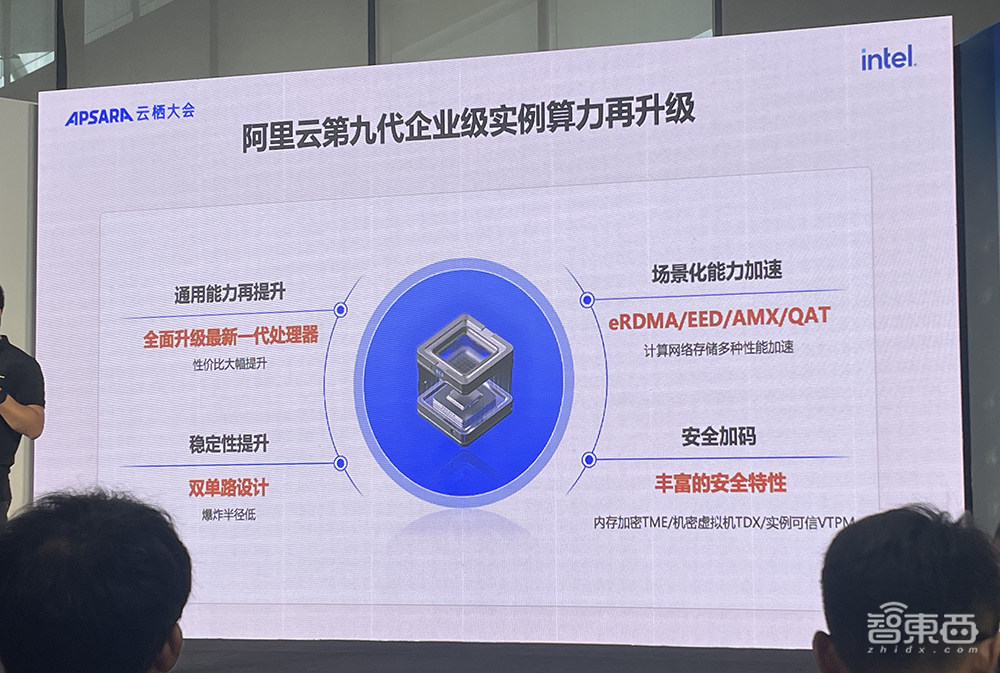 Intel 3工艺、128核心、支持CXL 2.0，英特尔至强6性能核亮点剧透：AI性能大增