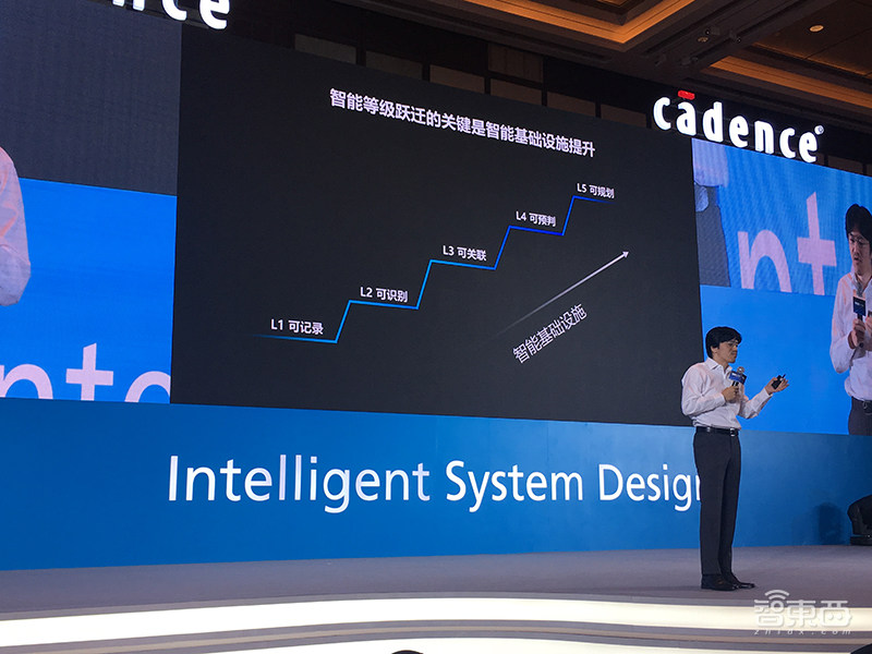 Cadence大会干货：秀加速智能系统设计套装，魏少军朱珑谈AI芯片的心结