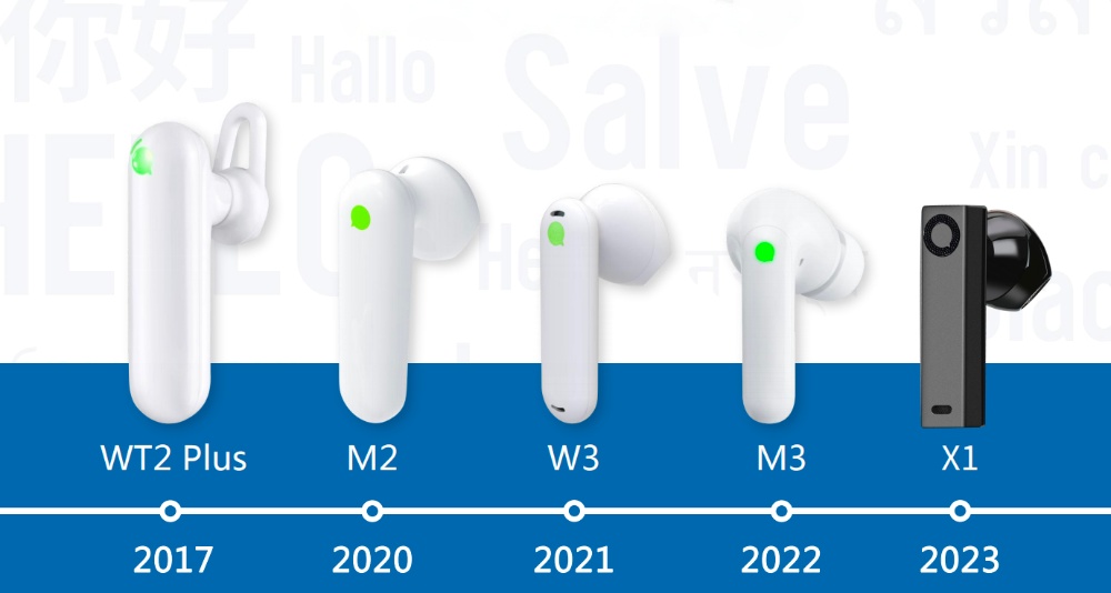 让用户成为产品经理，我们和时空壶聊了聊100万用户背后的产品哲学