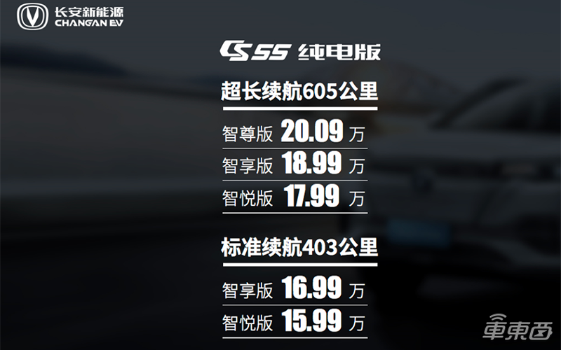 长安新能源CS55纯电版15.9万开卖 NEDC续航605公里,搭载微信车载版