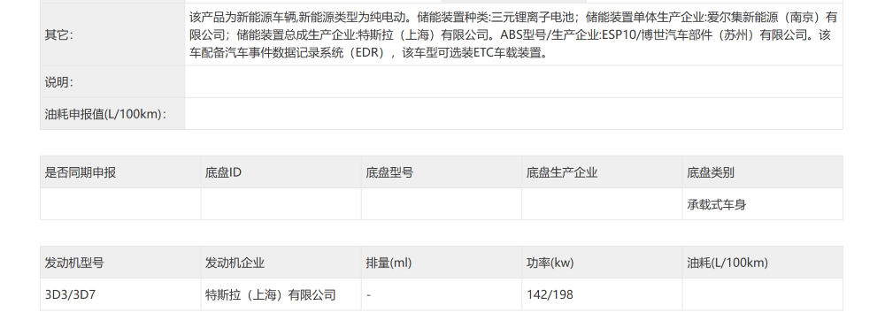 华为系连上三款车，特斯拉两大车型更新！7月工信部车展重磅新车解读