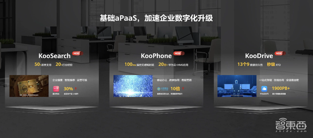 华为云如何实现“第二跳”？一文看尽15大云服务新品升级