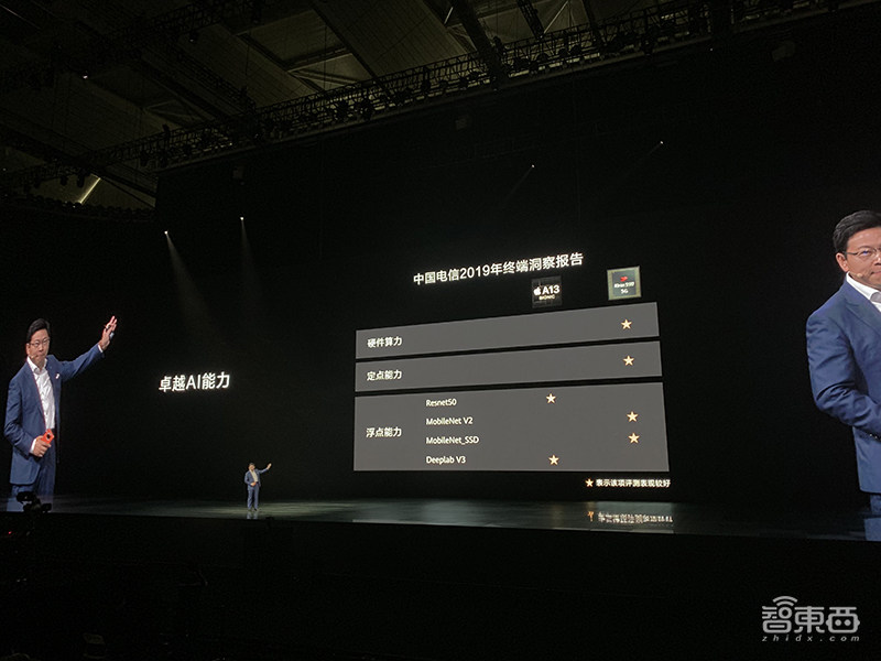 华为Mate30 5G版4999元起售,智慧屏、VR眼镜也来了!