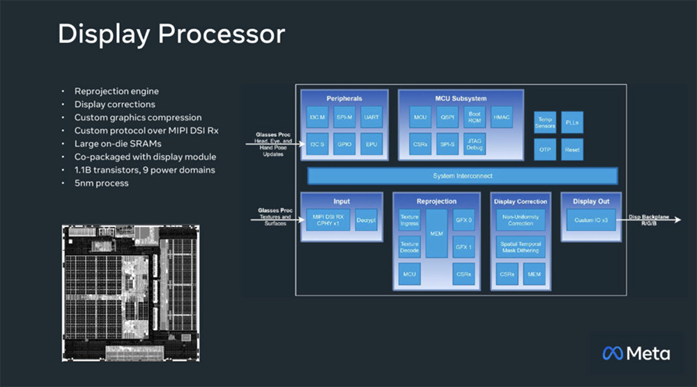 今年Hot Chips最全看点,都在这了!一文看尽芯片界7大风向