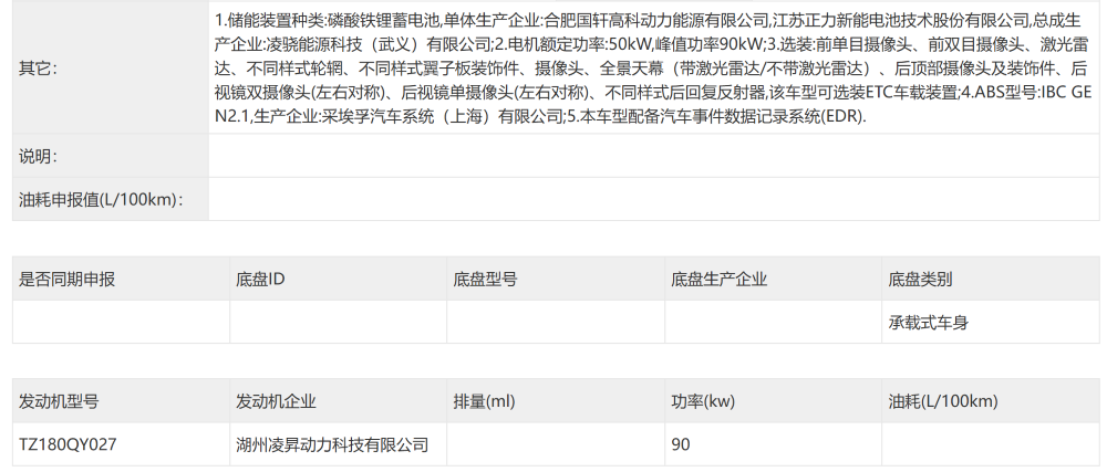 重磅新车扎堆，工信部今年首场“车展”炸裂开展！小米鸿蒙智行零跑全有新车